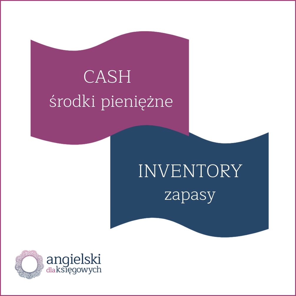 składniki bilansu po angielsku