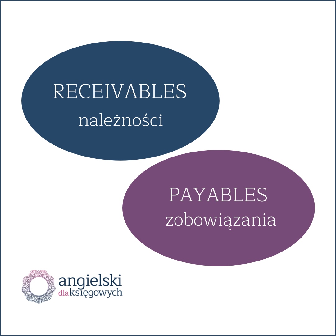 składniki bilansu po angielsku